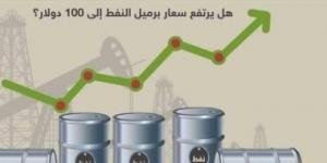 76.66 دولار للبرميل.. تعرف على أسعار النفط بالأسواق العالمية - عرب بريس