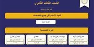 خبير تربوي: نظام البكالوريا يتيح للطالب فرصة دخول الامتحان 4 مرات - عرب بريس