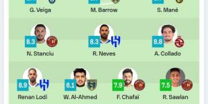 نيفيز وماني يُزينان تشكيل الجولة 14 من دوري روشن - عرب بريس