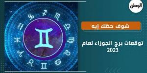 حظك اليوم للأبراج الأربعاء 22 يناير 2025.. فرصة للعمل بمشروع جديد - عرب بريس