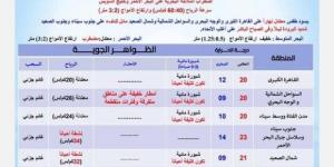 بيان بدرجات الحرارة.. حالة الطقس غدا الجمعة 24 يناير 2025 - عرب بريس