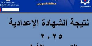 نتيجة الشهادة الإعدادية بالسويس بالاسم ورقم الجلوس.. إعرف درجتك الآن - عرب بريس