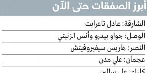 10 أندية تستفيد حتى الآن من «الانتقالات الشتوية» - عرب بريس