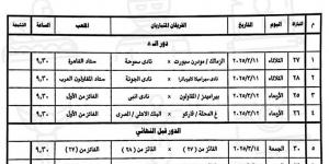 الطريق إلى النهائي| اتحاد الكرة يعلن مواعيد مباريات كأس مصر 2024/2025 - عرب بريس