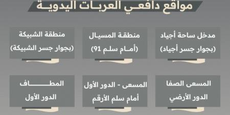 لكبار السن وذوي الإعاقة.. أماكن العربات اليدوية بالمسجد الحرام - عرب بريس