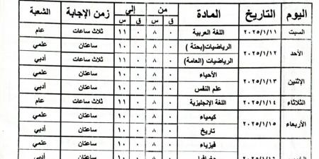 البحيرةاستعدت لامتحانات الفصل الدراسى الأول للعام الدراسي ٢٠٢٤ - عرب بريس