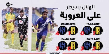 ندا بطل انتصار العروبة اليتيم على الهلال - عرب بريس