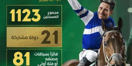 28 بطلًا مرشَّحون للفوز بكأس السعوديَّة الأغلى في العالم - عرب بريس