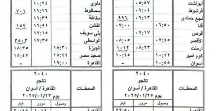 جدول جديد لتشغيل قطارات التالجو على خط الصعيد «القاهرة – أسوان» - عرب بريس