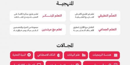 إطلاق أكاديمية هولبيرتون الأولى في الشرق الأوسط.. طريقة التسجيل - عرب بريس