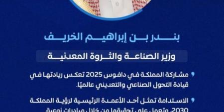 الخريف: مشاركة المملكة في دافوس 2025 تعكس ريادتها في قيادة التحول الصناعي والتعديني عالميًا - عرب بريس