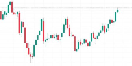 أقل من 1% تفصل الذهب عن قمته التاريخية - عرب بريس