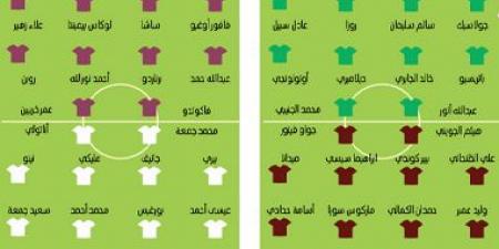 موقعة حساسة بين «الأخيرين».. والبطائح يواجه الوحدة بفكر جديد - عرب بريس