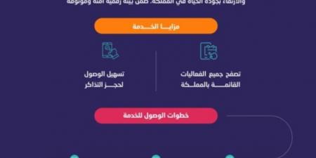 للتسهيل على المستفيدين.. إدراج "فعاليات السعودية" ضمن "توكلنا" - عرب بريس