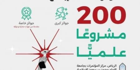 (200) طالب وطالبة يتنافسون في إبداع 2025.. الاثنين المقبل - عرب بريس