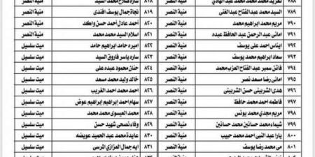 إعلان أسماء الفائزين بالتعاقد بالحصة في المنطقة الأزهرية بالدقهلية - عرب بريس