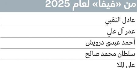 العاجل: لن نتمكّن من ترشيح حكم دولي سابع إلا في الموسم المقبل - عرب بريس