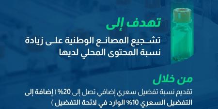 17 منتجا في آلية التفضيل السعري الإضافي لـ«الأدوية والمستحضرات الطبية» - عرب بريس