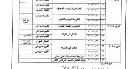 جدول توزيع منهج العلوم للصف الثاني الإعدادي الترم الثاني - عرب بريس