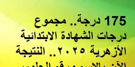 175 درجة.. مجموع درجات الشهادة الابتدائية الأزهرية 2025.. النتيجة الآن بالاسم ورقم الجلوس - عرب بريس