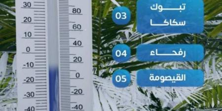 طريف تسجل أدنى درجة حرارة في المملكة بواقع (-1 °C) - عرب بريس