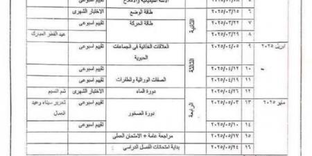 توزيع منهج العلوم لطلاب الصفوف الأول والثاني والثالث الإعدادي - عرب بريس