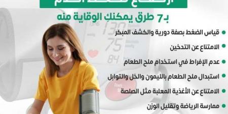 7 خطوات تخلصك من ضغط الدم.. «الصحة» تقدم روشتة للوقاية منه - عرب بريس