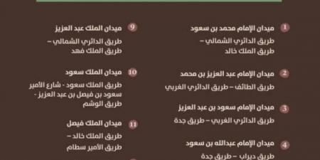 خادم الحرمين يوجّه بإطلاق أسماء الأئمة والملوك على 15 ميدانًا بالرياض - عرب بريس