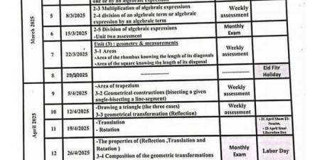 جدول توزيع مناهج الرياضيات للصف الأول الإعدادي الترم الثاني 2025 - عرب بريس