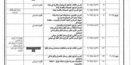 جدول توزيع منهج الدراسات للصف الرابع الابتدائي الترم الثاني - عرب بريس