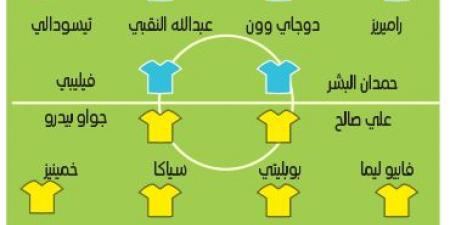 رحلة الوصل إلى خورفكان محفوفة بالمخاطر - عرب بريس