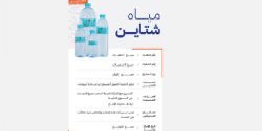 الهيئة العامة للغذاء والدواء تحذر من مياه "شتاين" بسبب تجاوزات صحية - عرب بريس