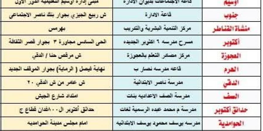 بدء التدريب التأهيلي لمسابقة 30 ألف معلم الدفعة الرابعة بالجيزة اليوم - عرب بريس