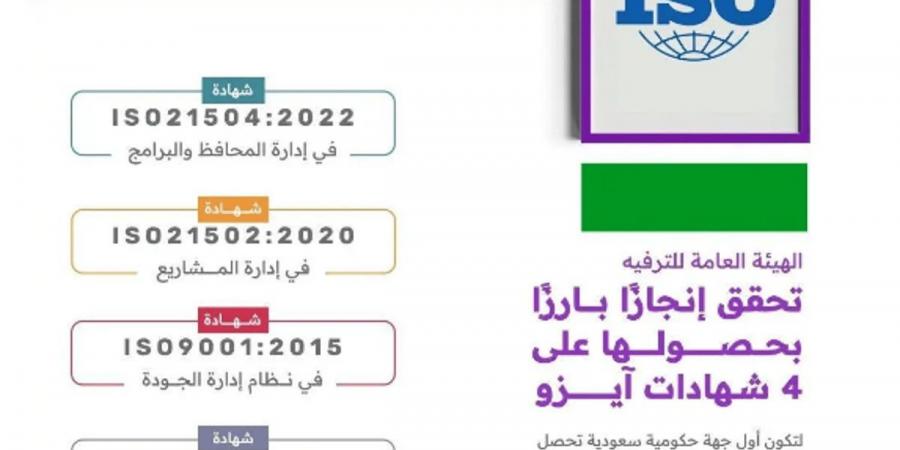 "هيئة الترفيه" تحصل على أربع شهادات عالمية في الجودة وإدارة الامتثال - عرب بريس