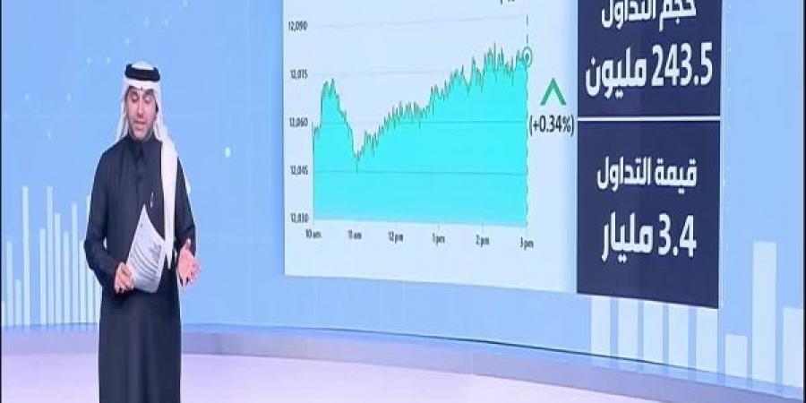 مؤشر "تاسي" ينهي أولى تعاملات عام 2025 باللون الأخضر كاسبا 40 نقطة - عرب بريس