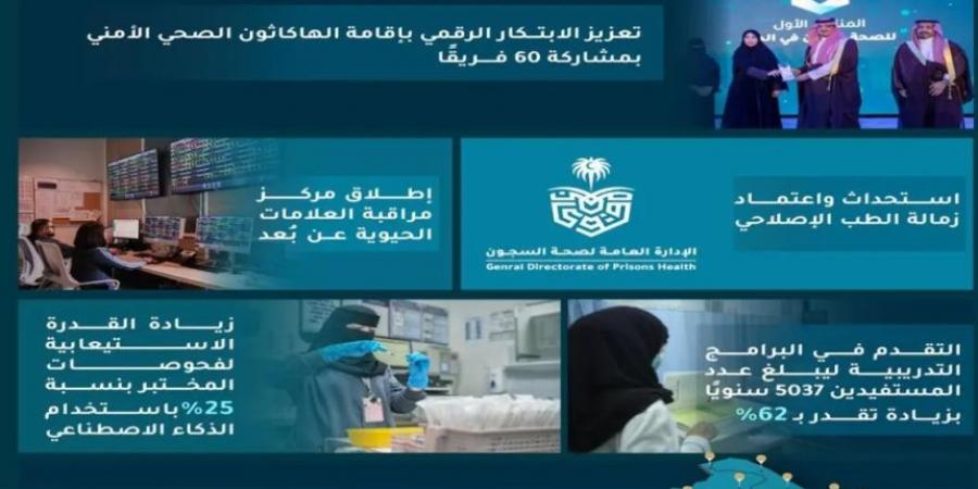 "الخدمات الطبية بالداخلية".. إنجازات تعزز التحول الرقمي والرعاية الصحية - عرب بريس