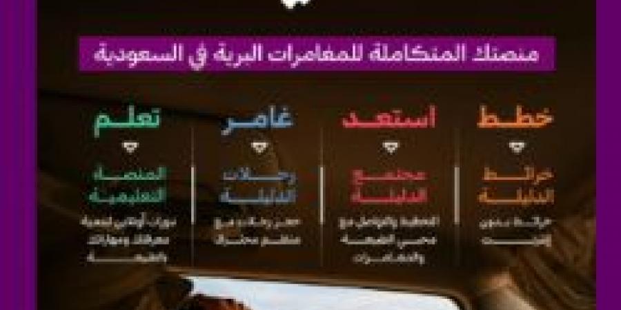 "روح السعودية" تُطلق "الدليلة" لتعزيز تجربة الزوار في المغامرات البرية - عرب بريس