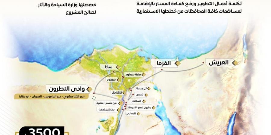 الدولة تمضى قدما نحو ترسيخ قيم المواطنة والتعايش السلمى وإعلاء قيم المساواة - عرب بريس