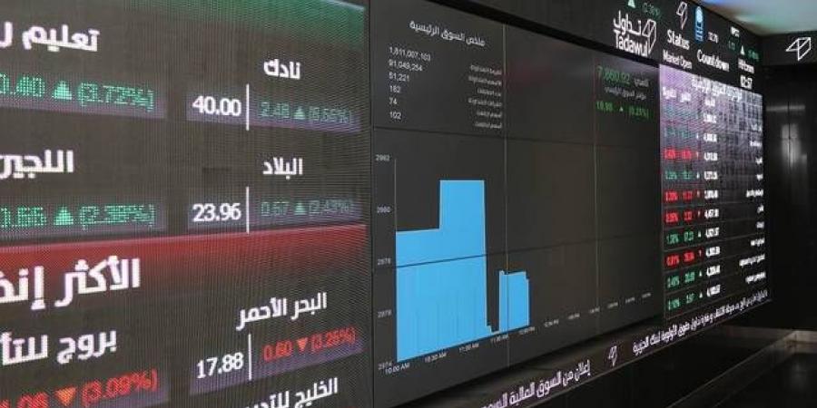 سوق الأسهم السعودية يستهل تعاملات جلسة الأحد بتراجع 0.12% - عرب بريس