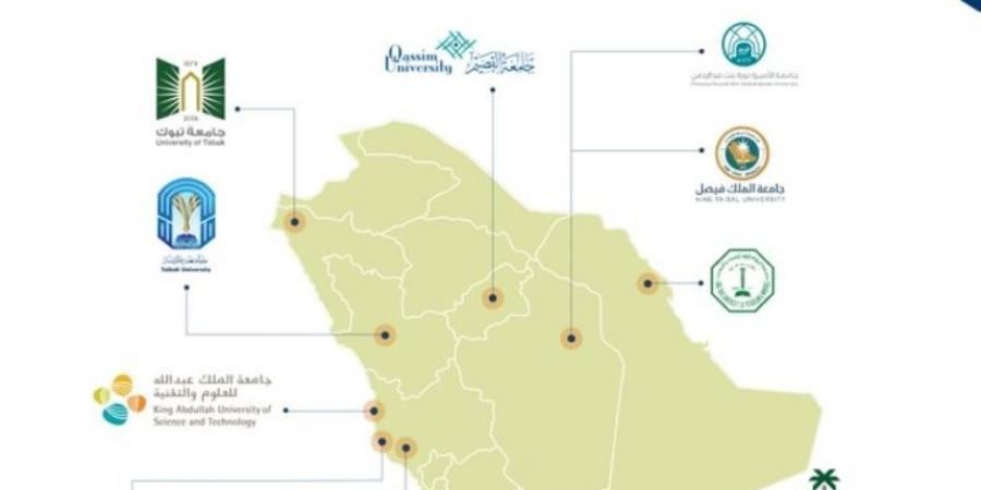 "كاوست" تطلق برامجها التدريبية لعام 2025.. اعرف التخصصات - عرب بريس