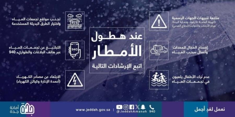 أمانة جدة توجه 6 نصائح مهمة عند هطول الأمطار - عرب بريس