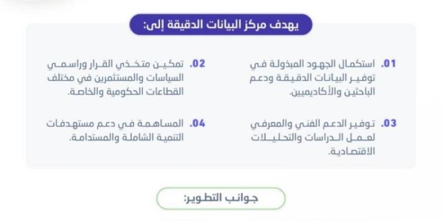 «هيئة الإحصاء» تُطلق خدمة توفير البيانات الدقيقة - عرب بريس