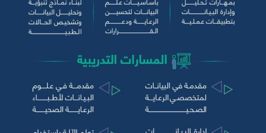 برنامج لتمكين القطاع الصحي في الذكاء الاصطناعي - عرب بريس