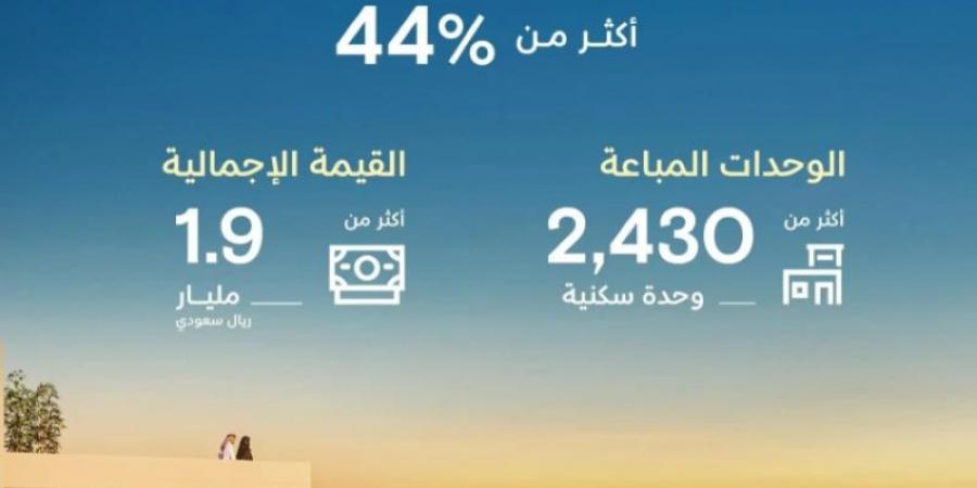 NHC تعلن عن تحقيق وجهة السدن مبيعات تجاوزت 1.9 مليار في عام 2024 - عرب بريس