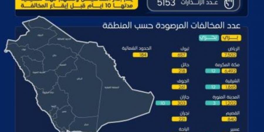 290 ألف عملية فحص على خدمات نقل الركاب والبضائع في أنشطة النقل البري والبحري والسككي خلال شهر ديسمبر 2024 - عرب بريس