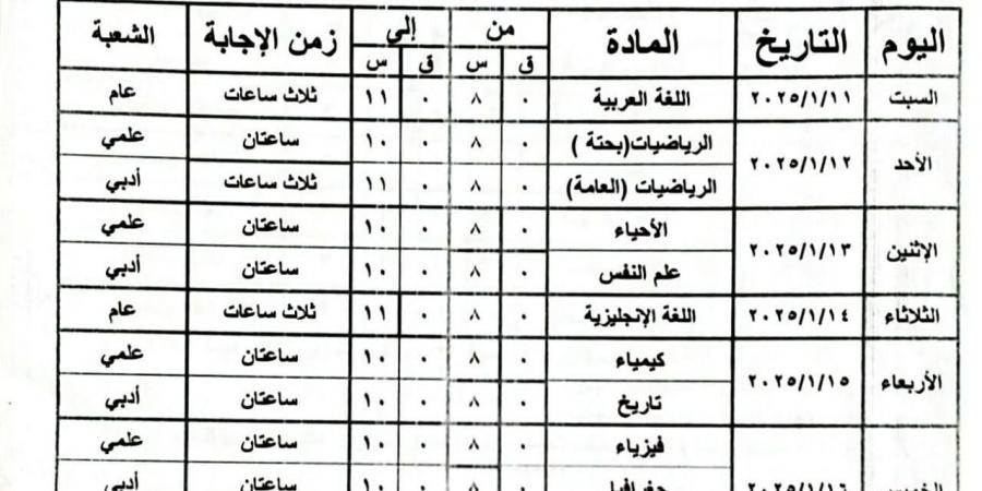 البحيرةاستعدت لامتحانات الفصل الدراسى الأول للعام الدراسي ٢٠٢٤ - عرب بريس