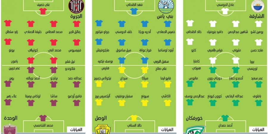 الشارقة يرفع شعار التعويض.. وعودة إيسايلا تهدد صحوة الوصل - عرب بريس