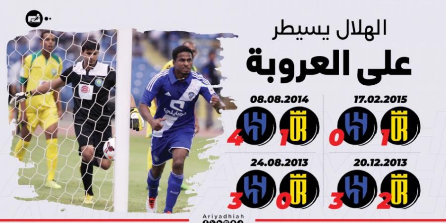 ندا بطل انتصار العروبة اليتيم على الهلال - عرب بريس