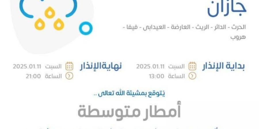 الأرصاد: رياح شديدة وصواعق رعدية ممطرة على منطقة جازان - عرب بريس