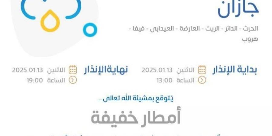 الأرصاد: رياح شديدة وصواعق رعدية ممطرة على منطقة جازان - عرب بريس